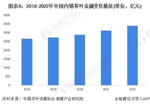 国际茶叶价格大跌乌干达茶叶收购价腰斩【附中国需求分析】(图1)