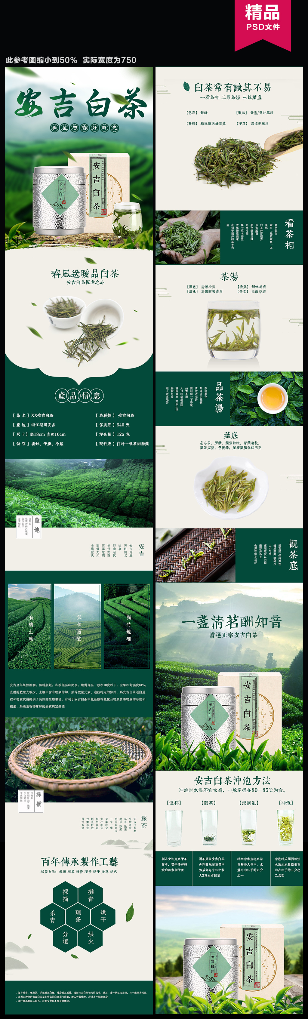 细说茶叶的八大种类