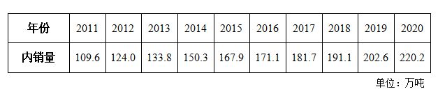 米乐m6官网登录入口米乐m6官网茶史篇 回望中国茶叶100年（完整版）(图9)