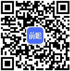 米乐m6官网登录入口2019年中国茶叶行业市场现状及发展趋势分析 “互联网+”颠覆传统模式打开新时代米乐m6官网(图5)