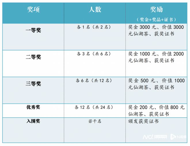 “仙湖杯”茶文化全国诗词大赛征稿在广东省东源县启动(图2)