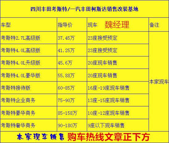 丰田考斯特商务车7座价格参数(图2)